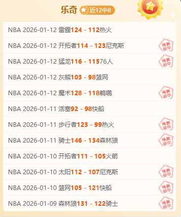 塔圖姆夺冠,助力绿军崛,韦德盛赞其,好博体育官网,HaoBo,SPORTS,好博体育中国官网,HaoBo体育平台,好博体育服务