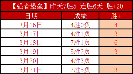 众人共鉴这,篮球之神,的技艺水准,好博体育官网,HaoBo,SPORTS,好博体育中国官网,HaoBo体育平台,好博体育服务
