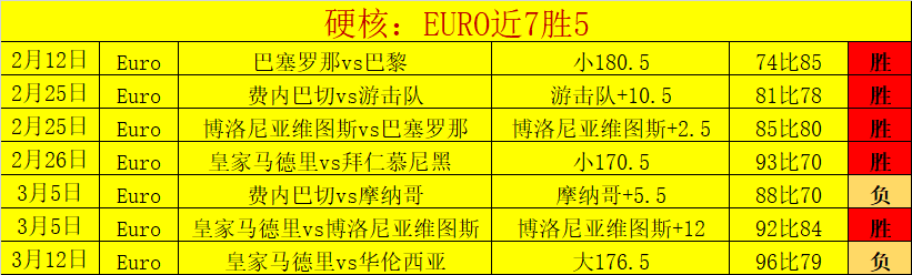 罗伯逊宣言,分钟巅峰对,决将至,好博体育官网,HaoBo,SPORTS,好博体育中国官网,HaoBo体育平台,好博体育服务