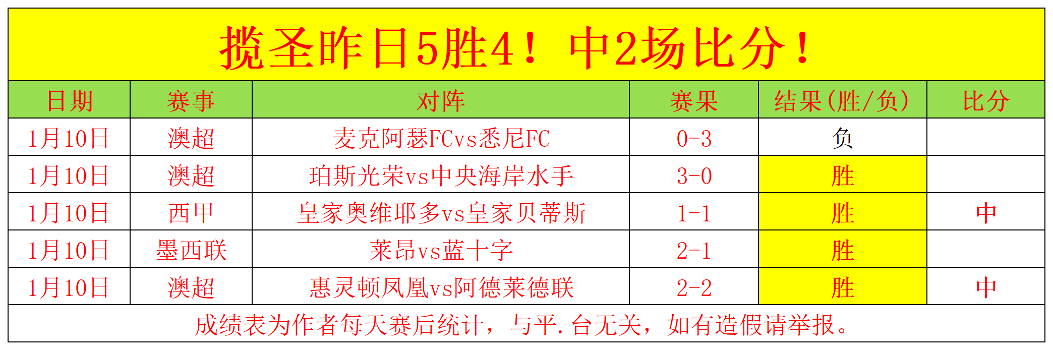 叙全国对话,会议加速组,建临时立法,好博体育官网,HaoBo,SPORTS,好博体育中国官网,HaoBo体育平台,好博体育服务