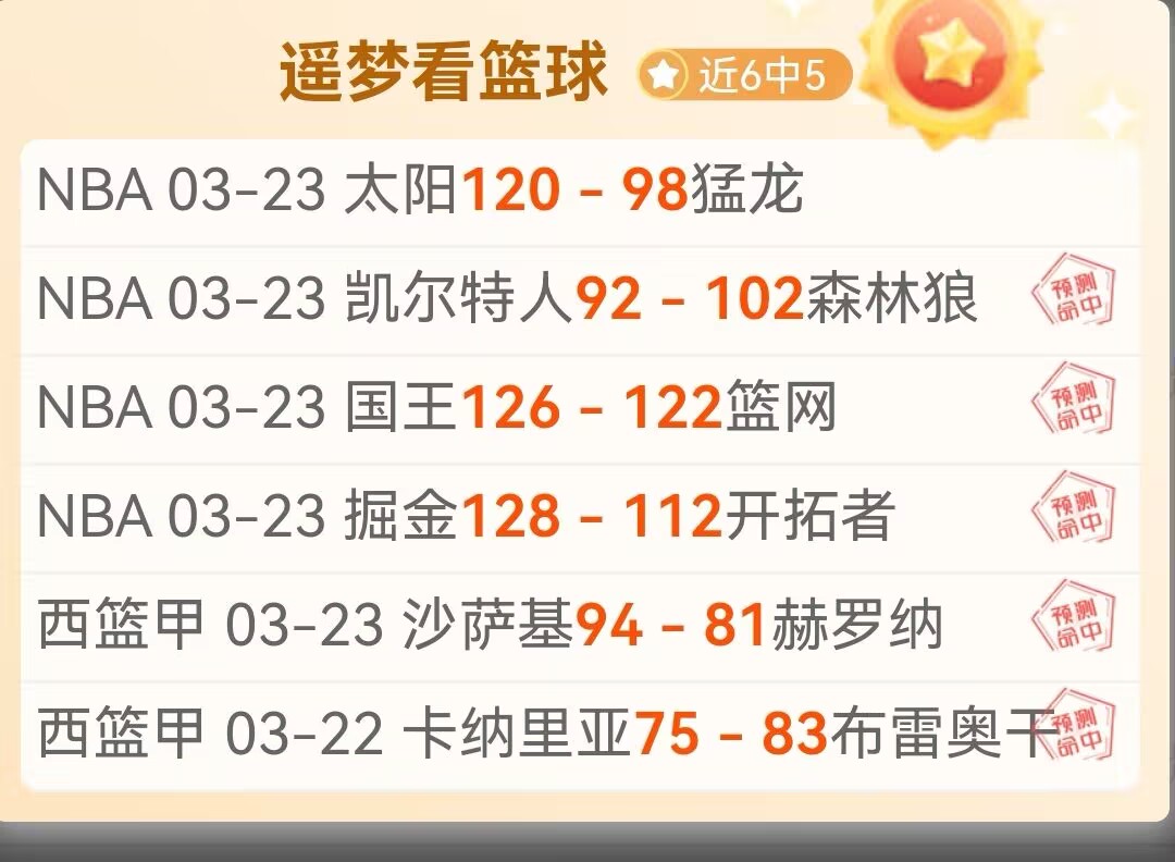 赵一程,璀璨未来,星光熠熠备,好博体育官网,HaoBo,SPORTS,好博体育中国官网,HaoBo体育平台,好博体育服务