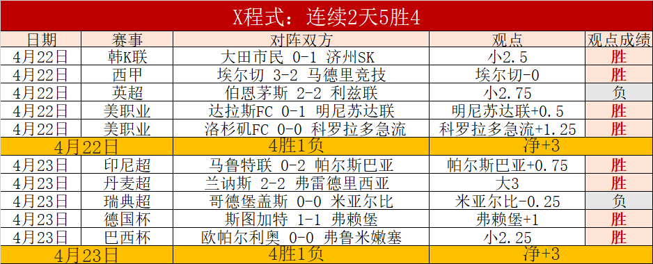 激情对决,伯恩茅斯主,场迎战利物,好博体育官网,HaoBo,SPORTS,好博体育中国官网,HaoBo体育平台,好博体育服务