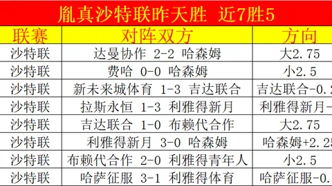 申花武汉三镇对决战平，谢鹏飞首开记录毕津浩读秒追平