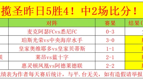 叙全国对话会议加速组建临时立法机构